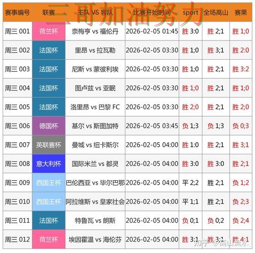 世界杯投注网站大全数据分析：怎么玩其实很简单（2026世界杯）