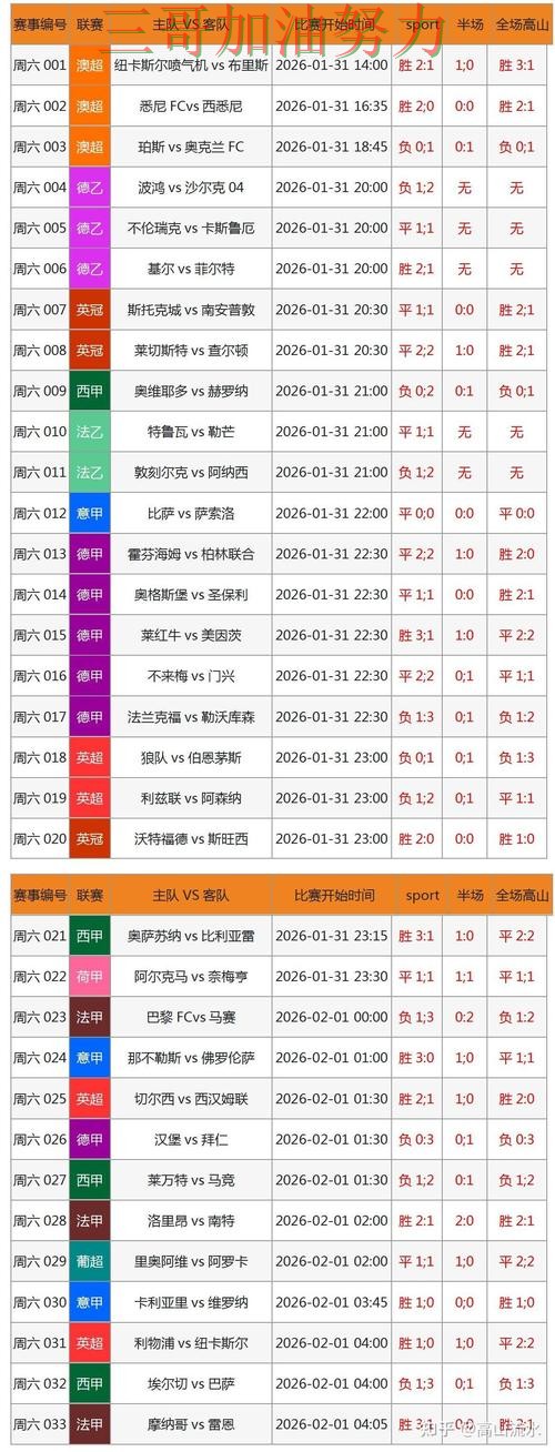 世界杯竞猜平台排行是否值得用如何选？结合真实体验一次讲透（世界杯赛事中心）
