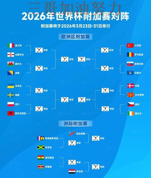 世界杯投注入口精选:速度测试+直播全指南 - World Cup 2026 世界杯投注入口精选:速度测试+直播全指南 - World Cup 2026