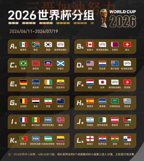 世界杯投注入口精选:速度测试+直播全指南 - World Cup 2026 世界杯投注入口精选:速度测试+直播全指南 - World Cup 2026