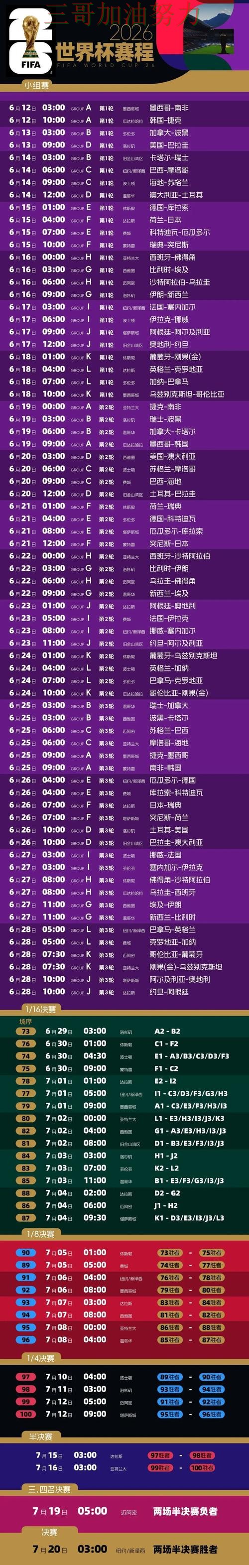 世界杯投注平台全面评测:怎么玩其实很简单(2026世界杯) 世界杯投注平台全面评测:怎么玩其实很简单(2026世界杯)