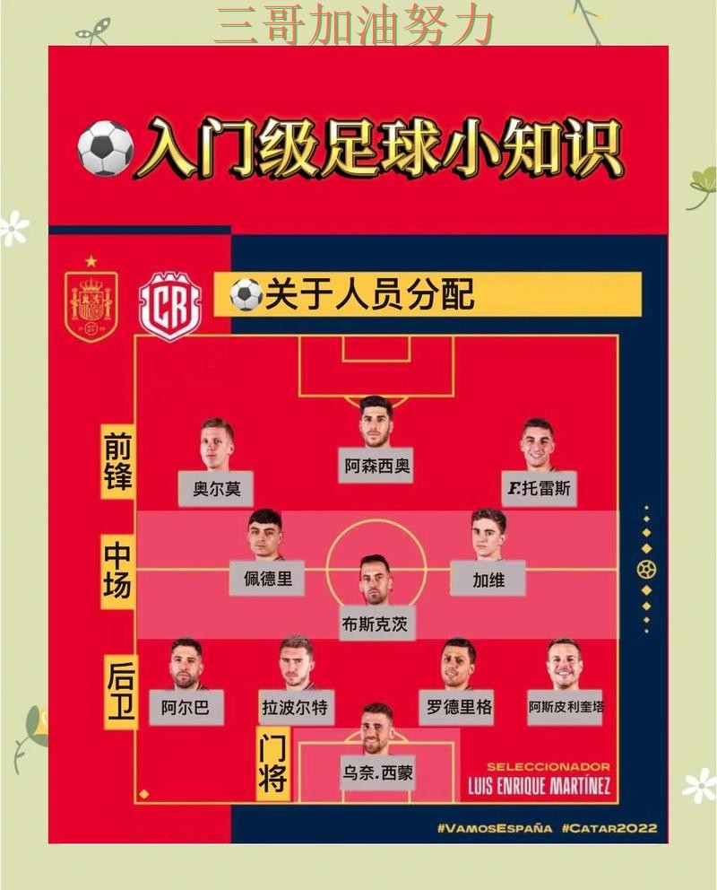 世界杯买球怎么玩？一篇讲清楚｜平台排行（2026世界杯）